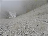 Passo Tre Croci - Cima di Mezzo